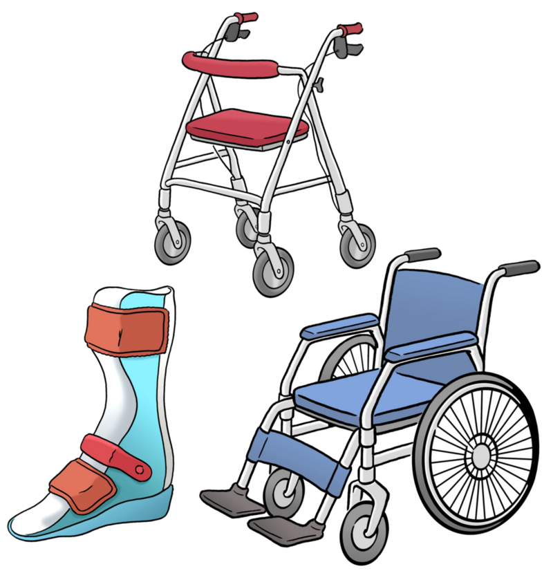 Rollator, Rollstuhl und Beinschiene